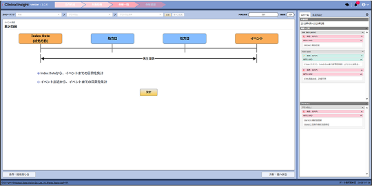 Event distribution histogram image1