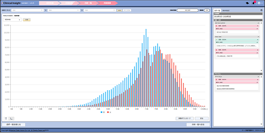 ⁠Patient demographic analysis image1