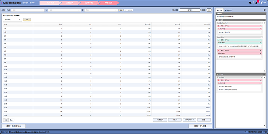 ⁠Patient demographic analysis image2