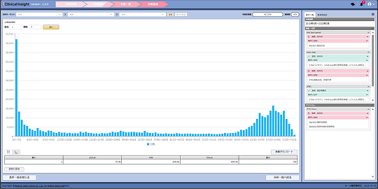 Treatment duration image2