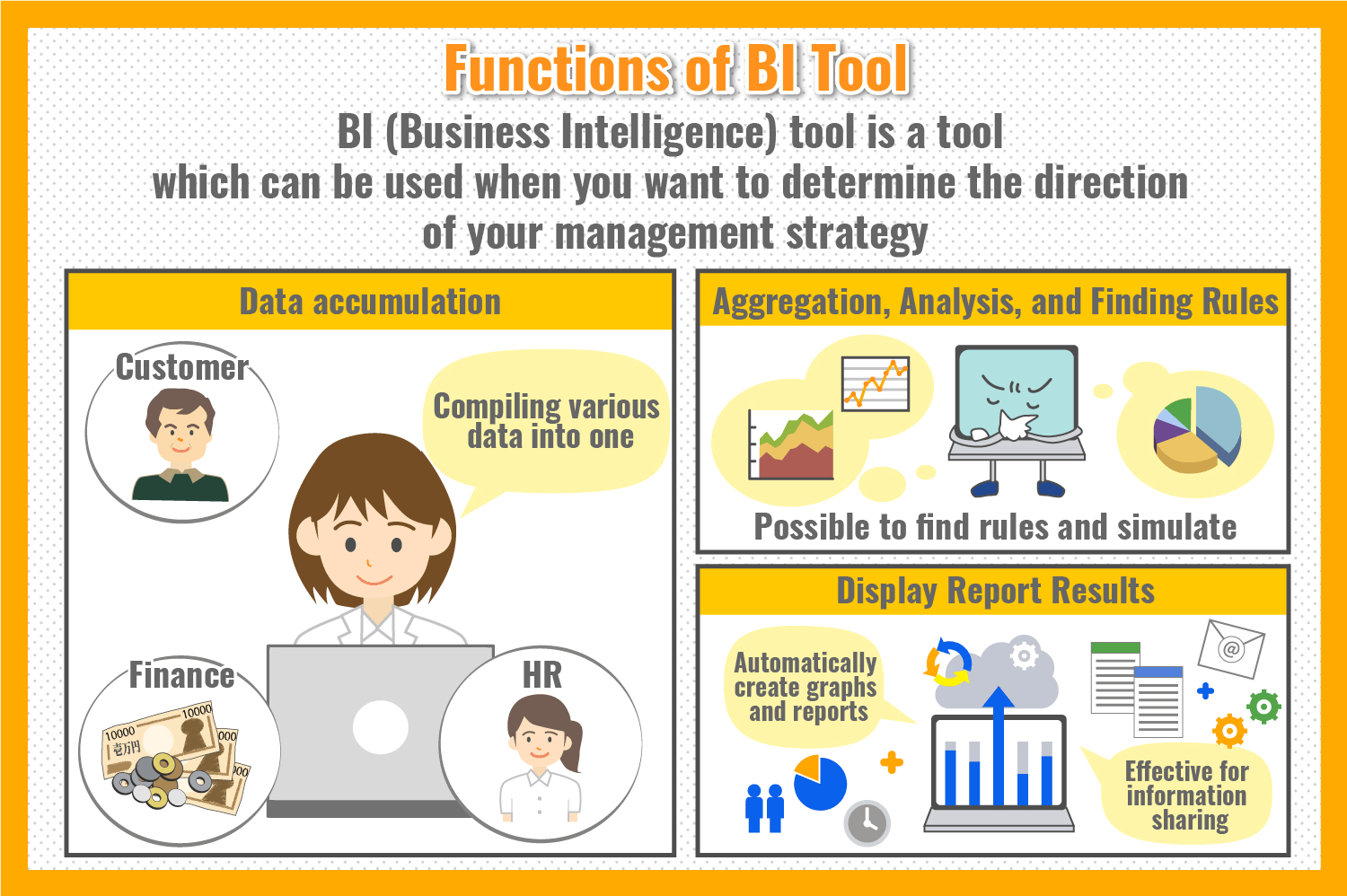 Functions of BI Tool