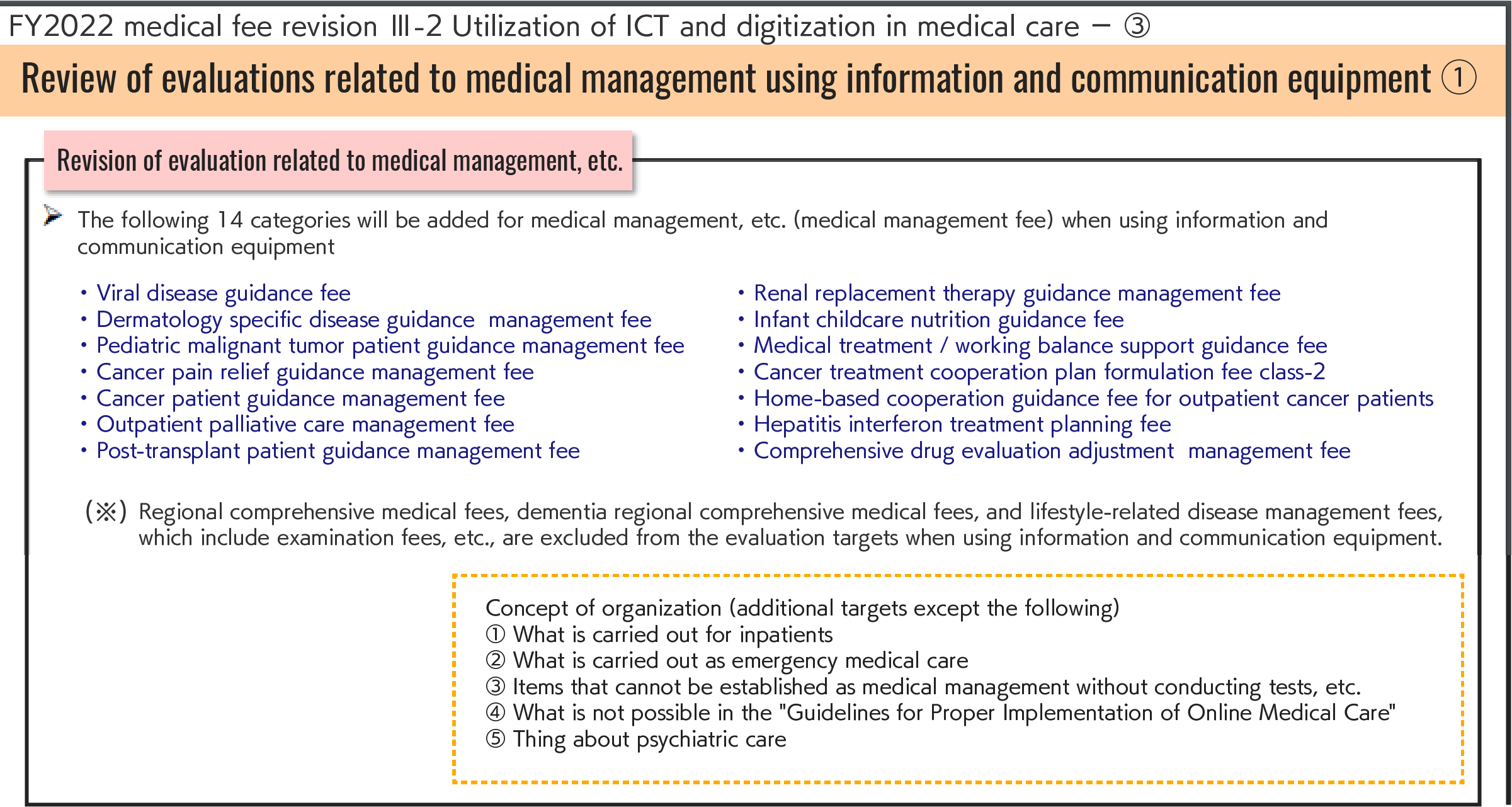 Review of evaluations related to medical management using information and communication equipment 1