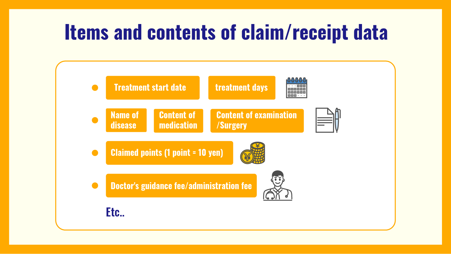 Items and contents of claim / receipt data