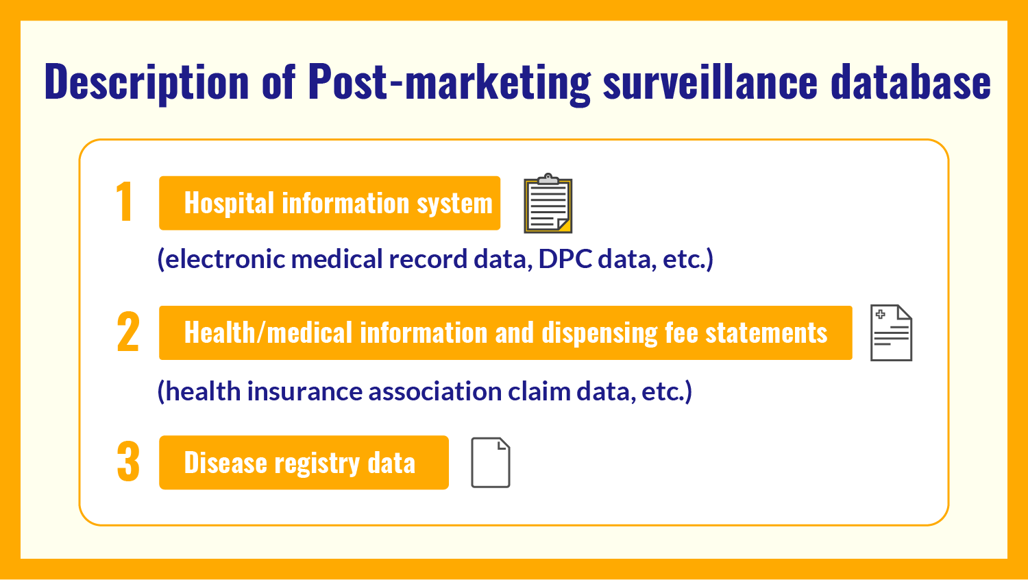Description of Post-marketing surveillance database