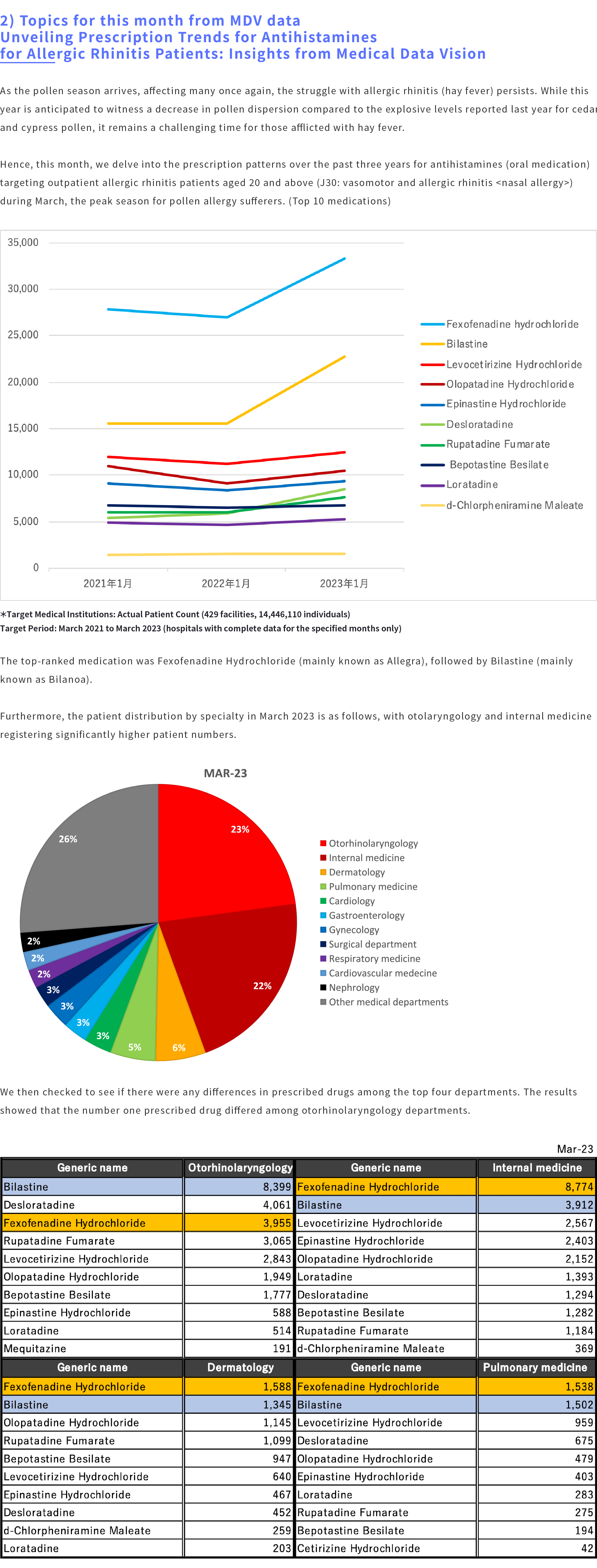 MDV Data Report 3