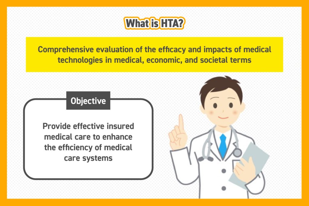 Understanding Health Technology Assessment (HTA): Approaches to Cost ...